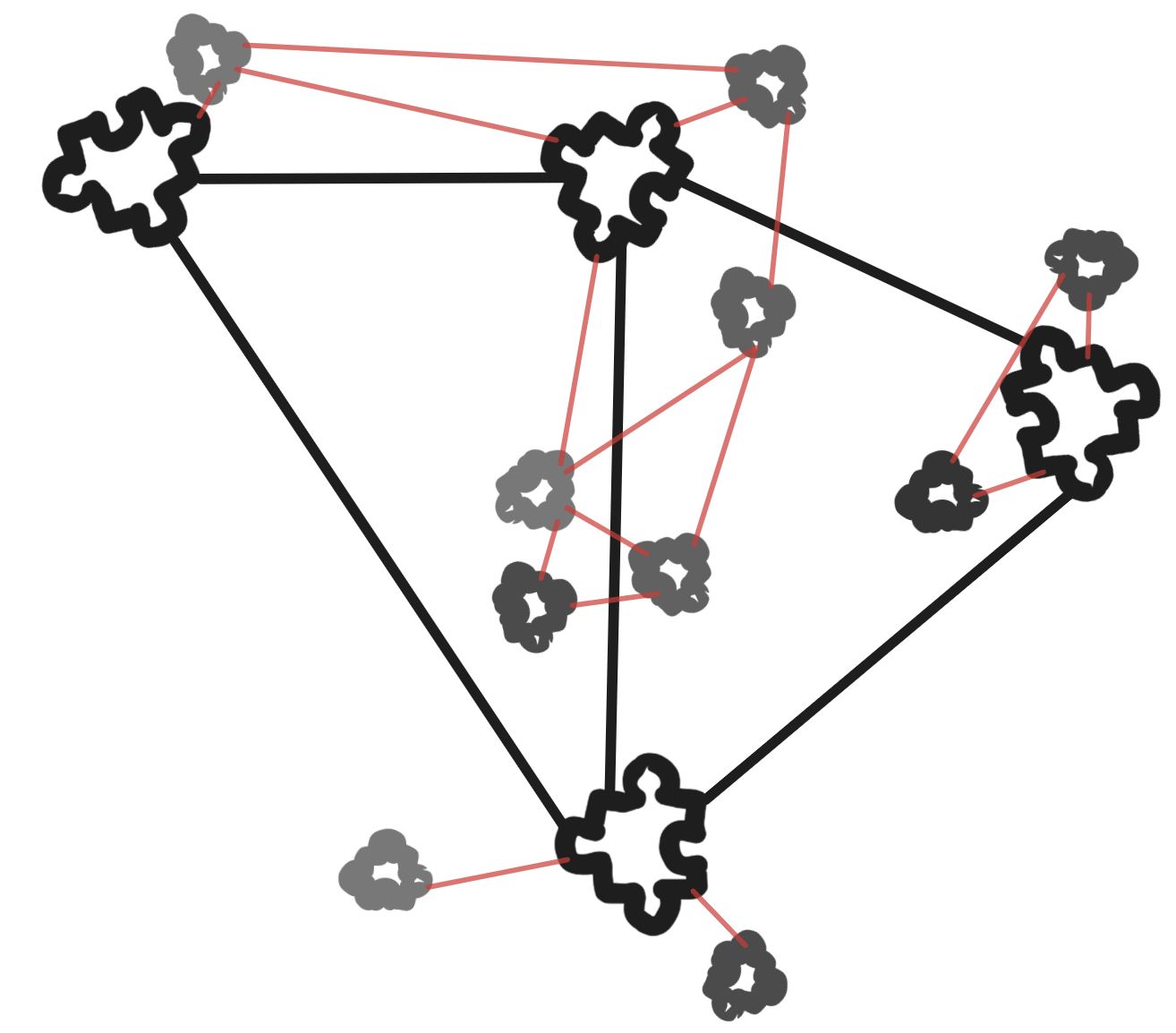 Image of the space divided into nodes on different layers