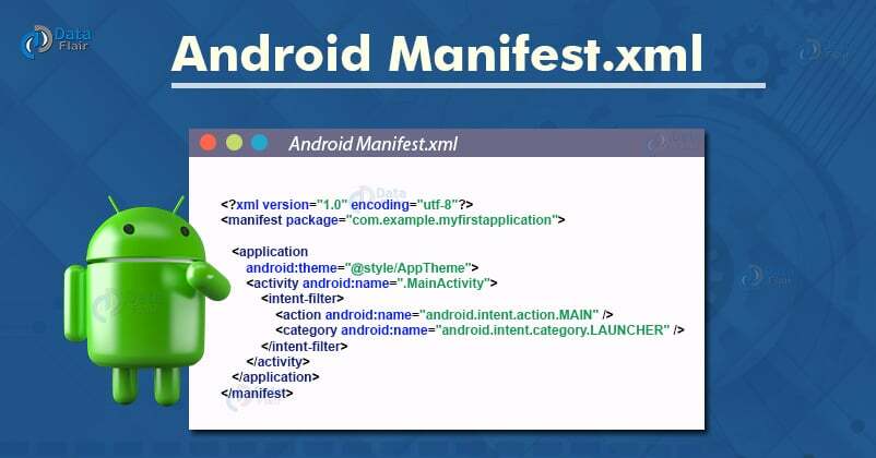 Androidmanifest