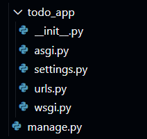 files generated by startproject