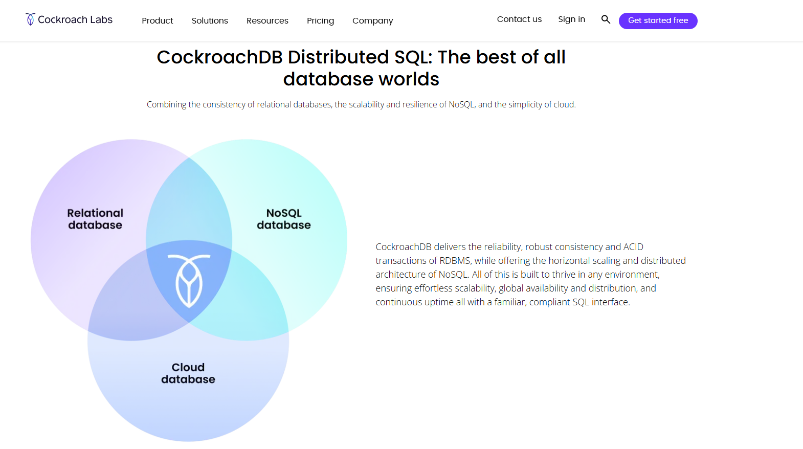 CockroachDB