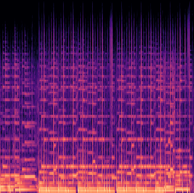Mel Spectogram of Lofi
