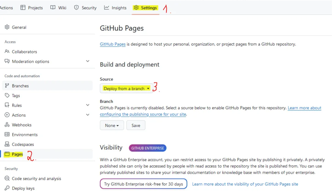 Initial setup of a GitHub Repository