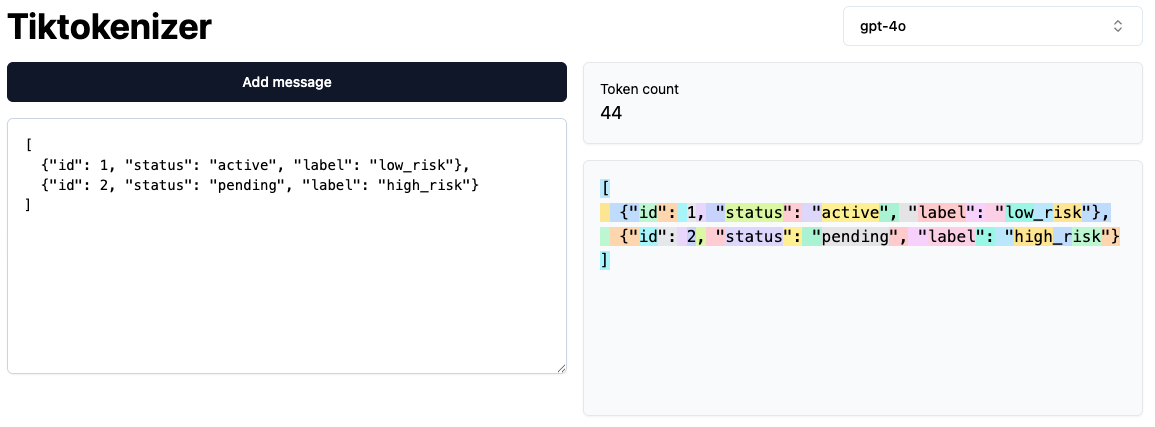 Tiktokenizer token count