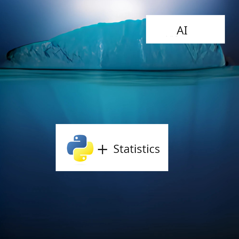 Machine learning with Python iceberg
