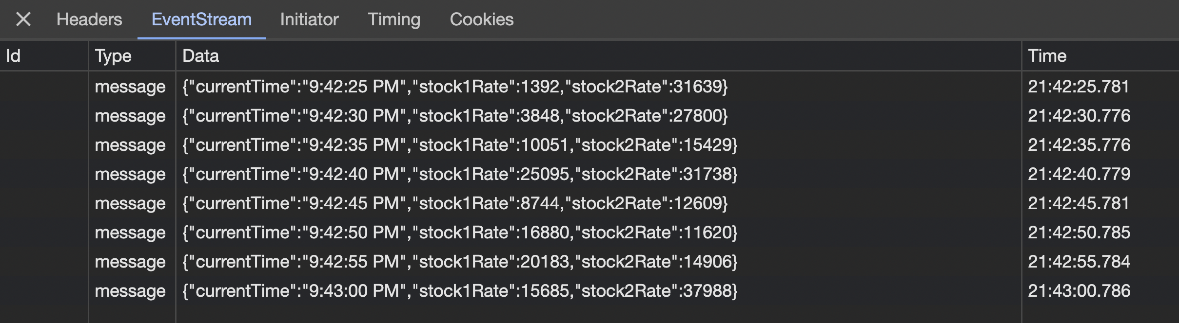 response received from server