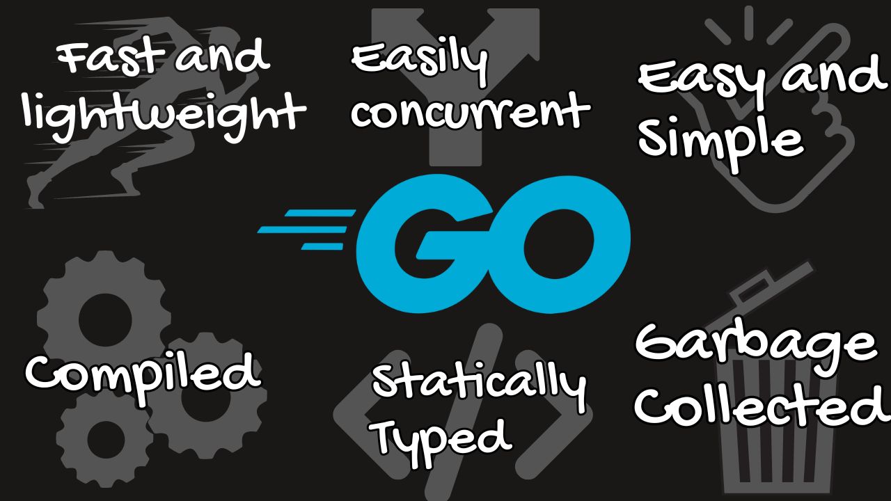 Why we should use go?