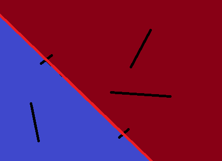 Colouring the split