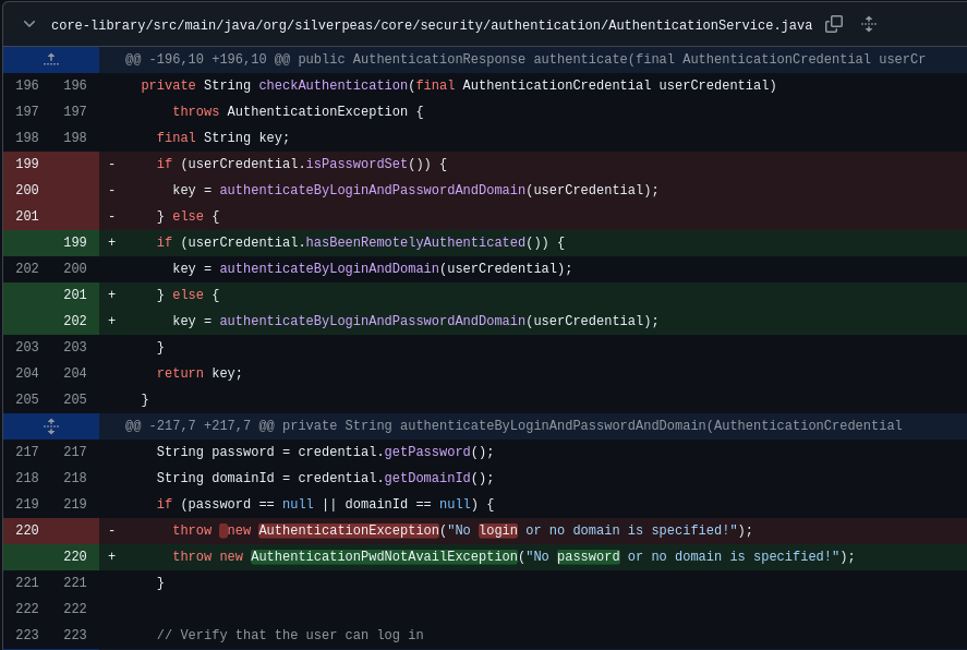 AuthenticationService.java