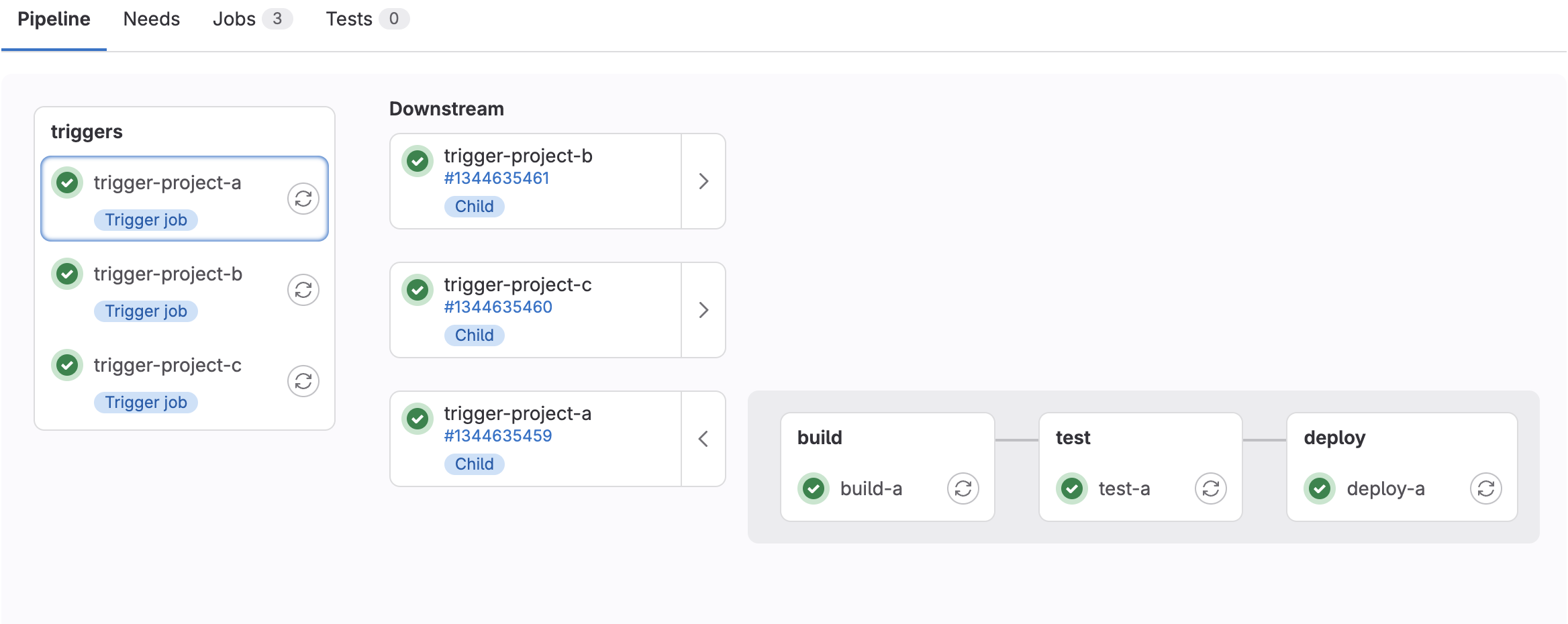 Screenshot after implementing Parent-child architecture