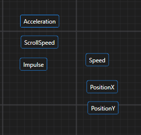 Declarative Programming in Divooka in the Context of Module Member Definitions