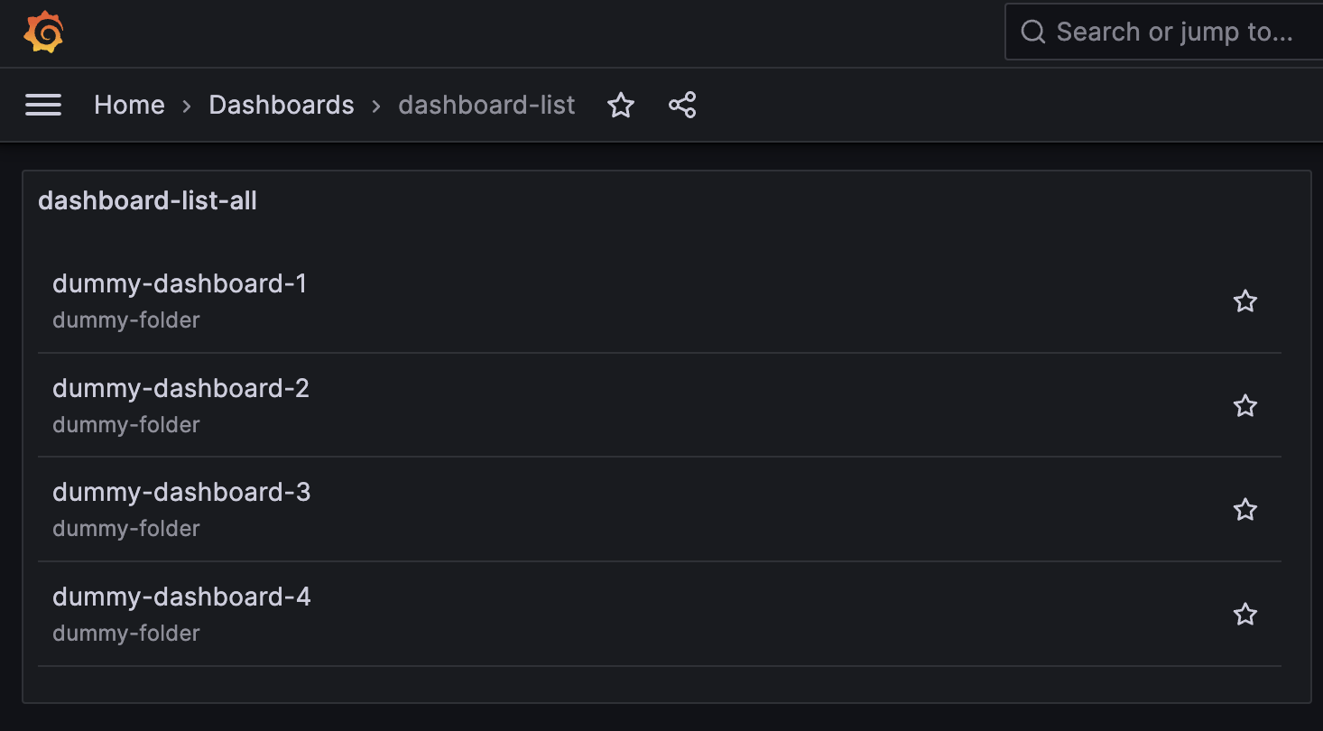 dashboard list all panel