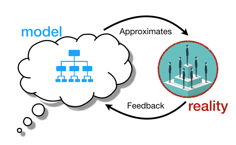 Roland Flemm 和 Jon Ingham 的图片