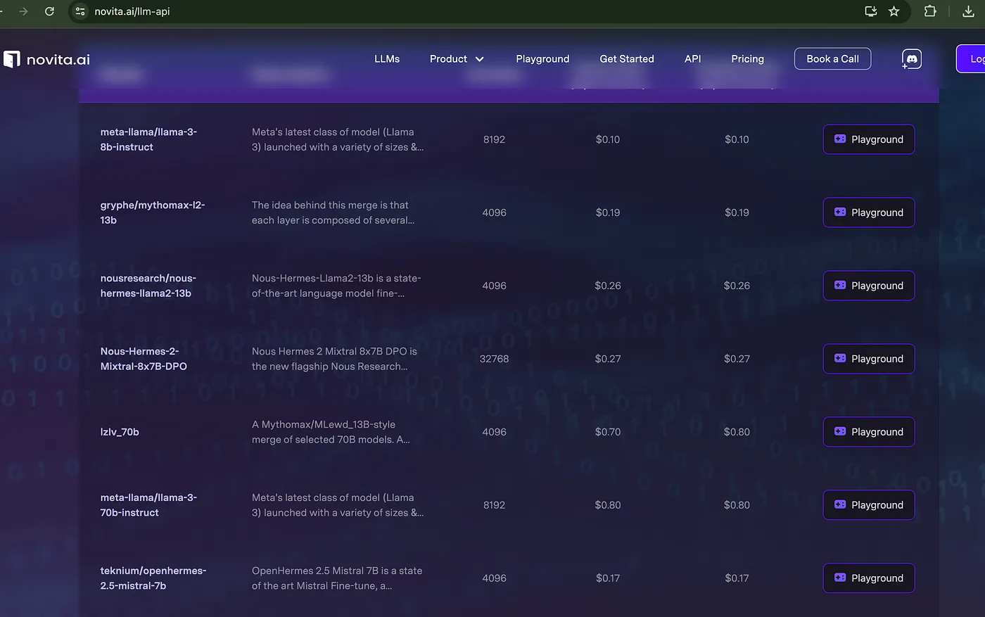 Models featured by novita.ai LLM API