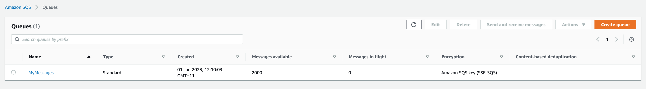Messages_in_the_queue