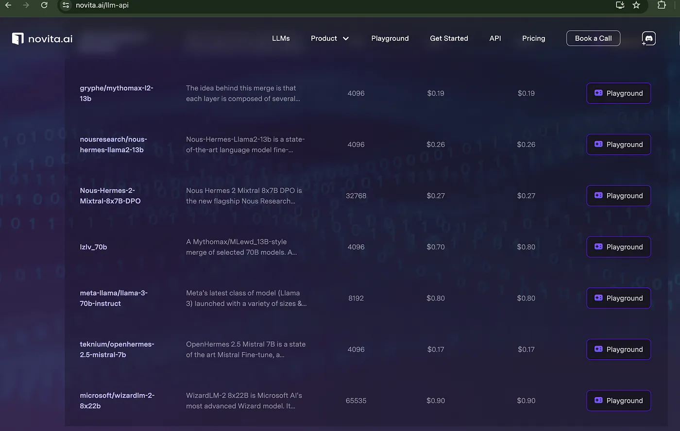 Models/Datasets of Novita AI LLM API