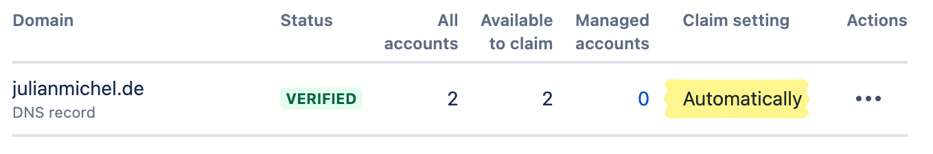 Domain: claim setting automatically