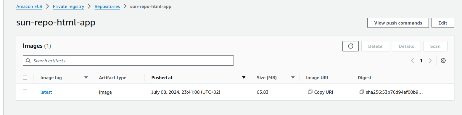 repo-of-pushed-image-on-ecr