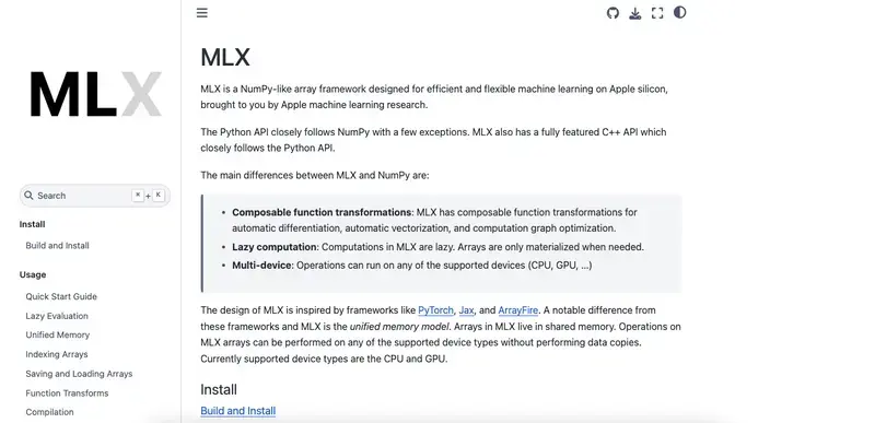 MLX