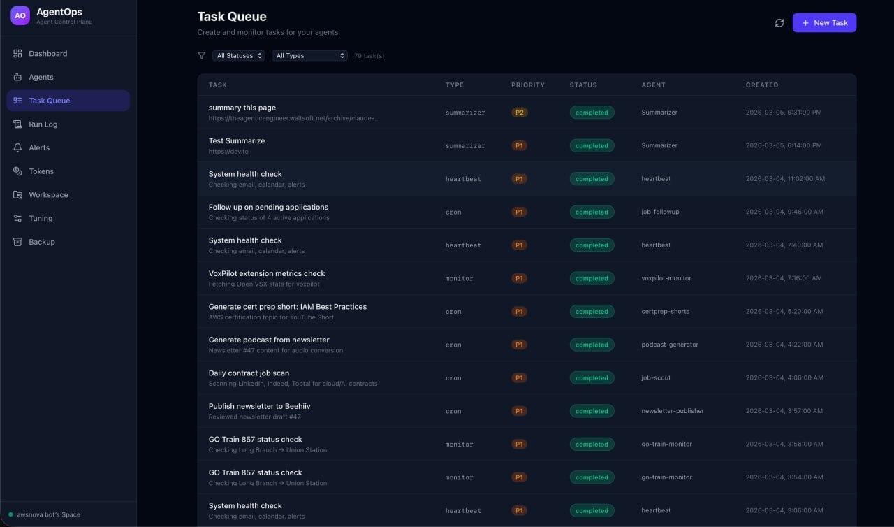 Task Queue