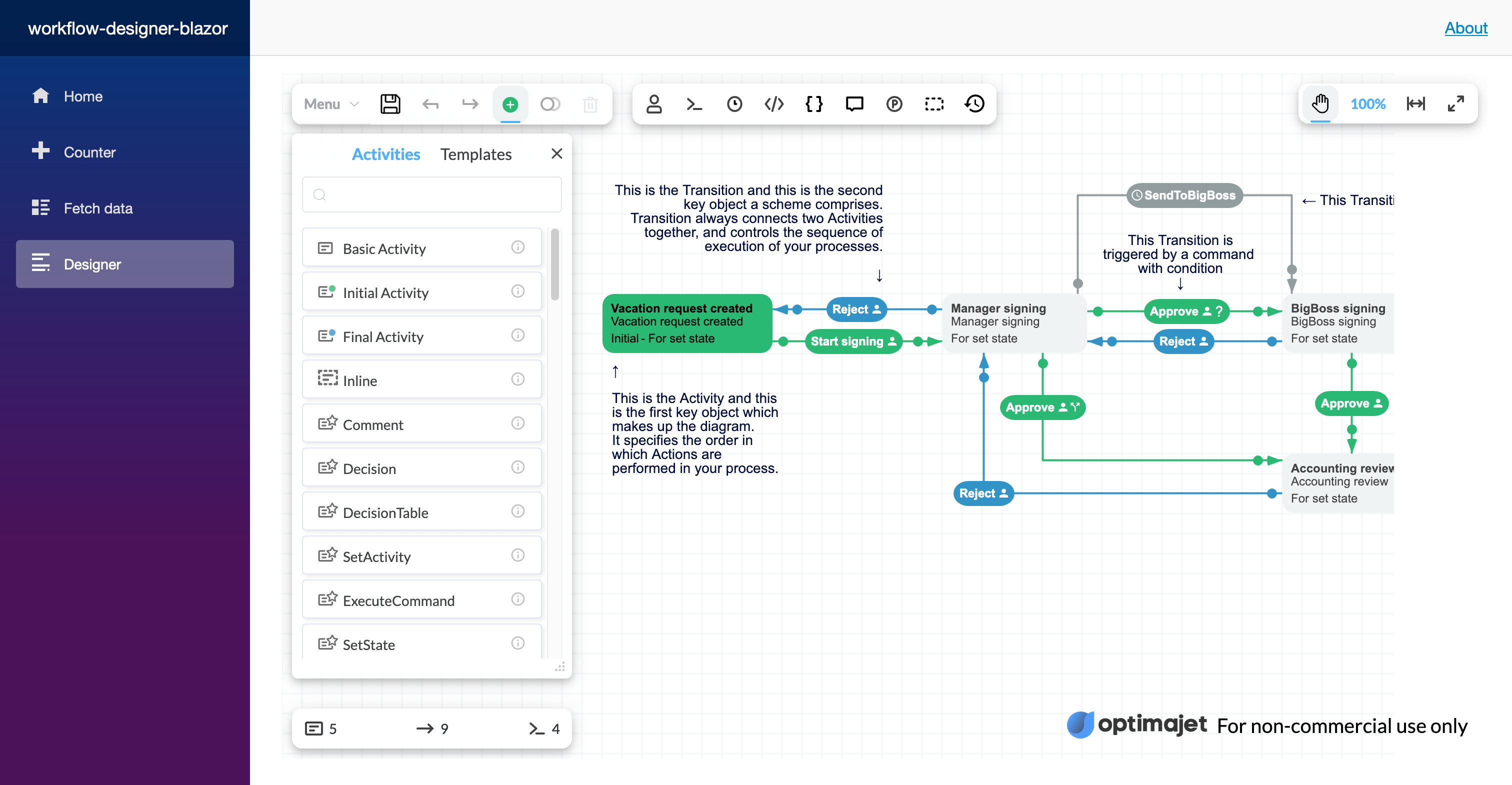 Workflow Designer in Blazor application