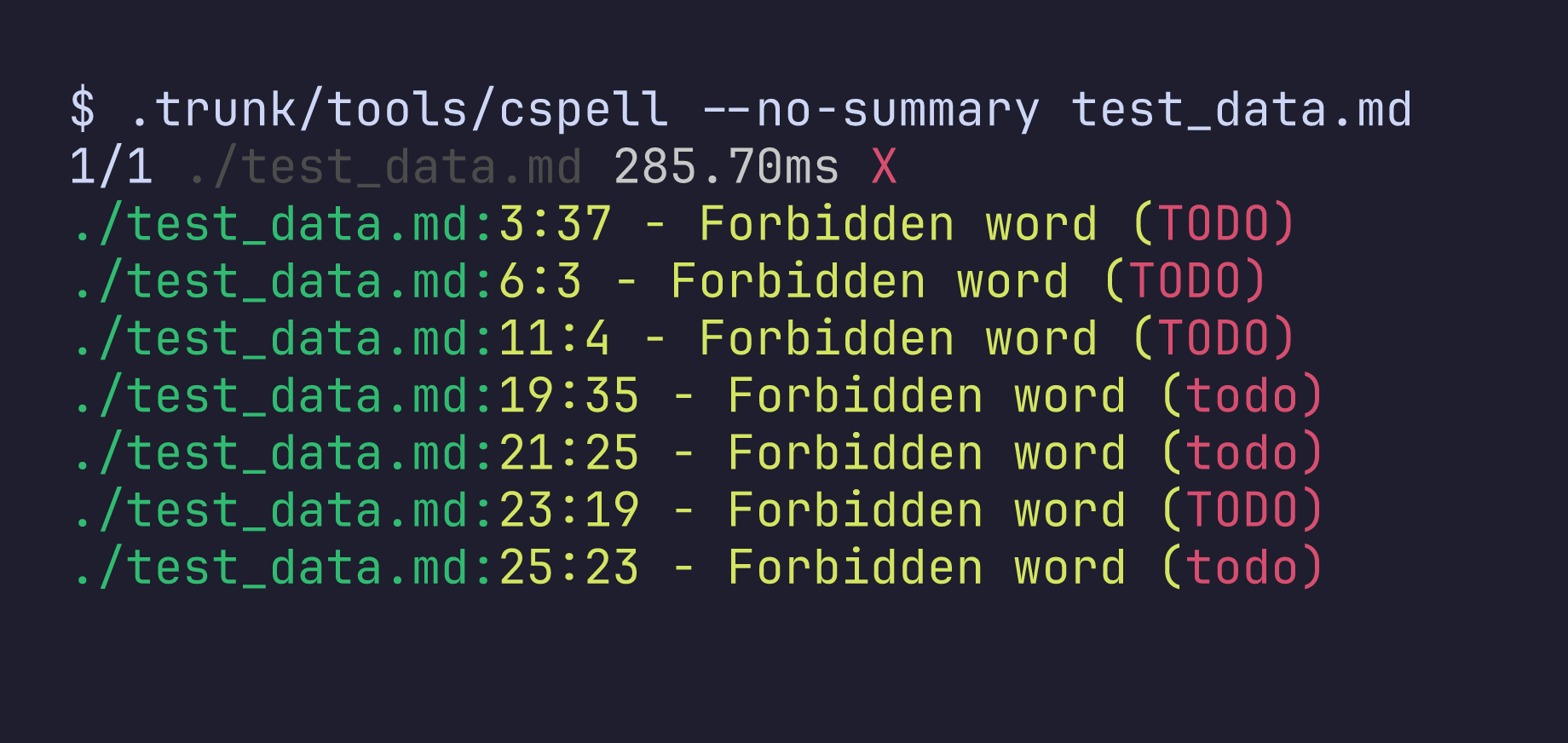 Running cspell standalone