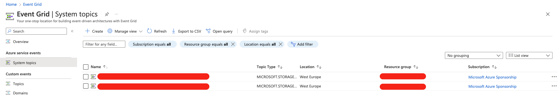Event Grid System Topics