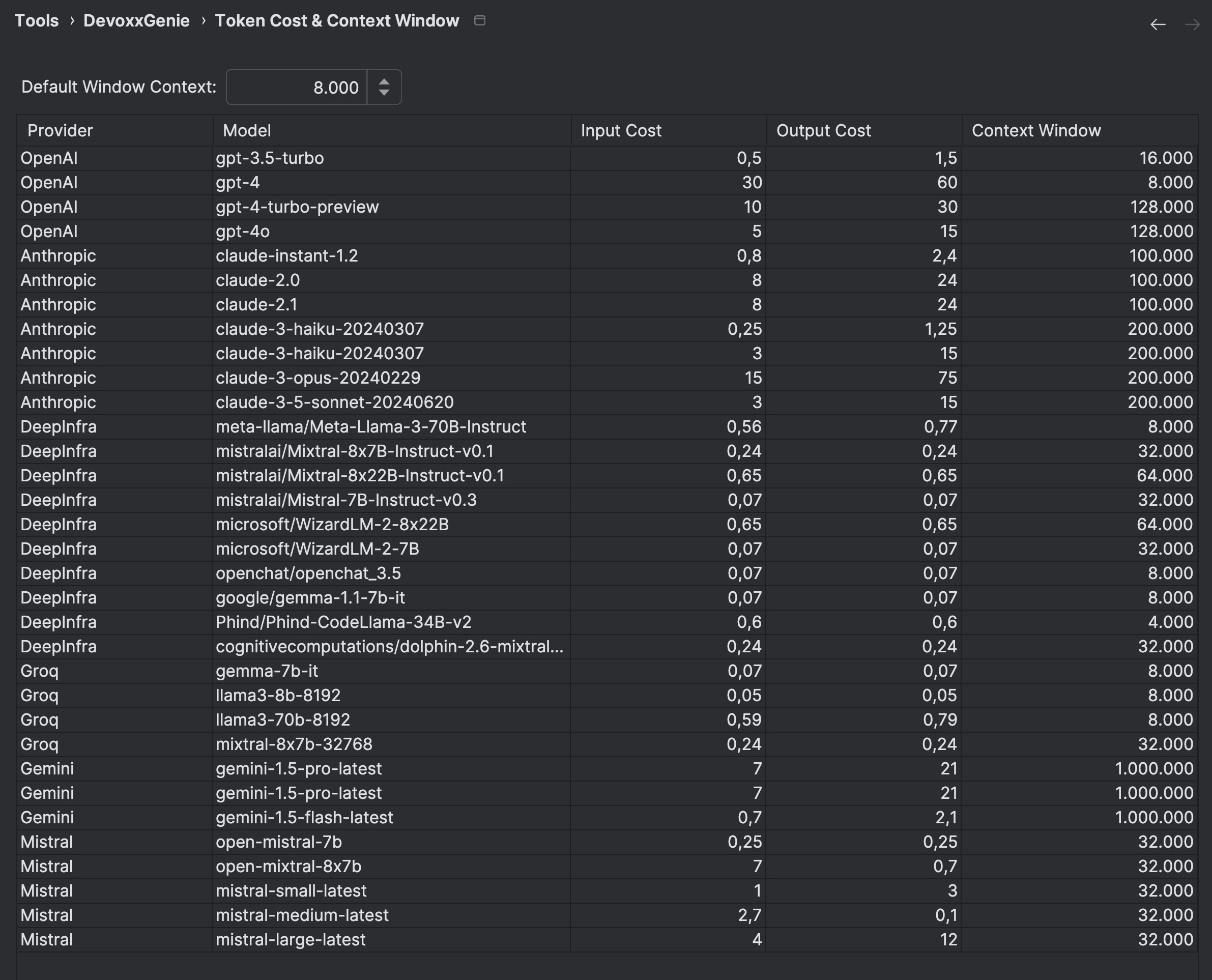 Cloud Models Overview