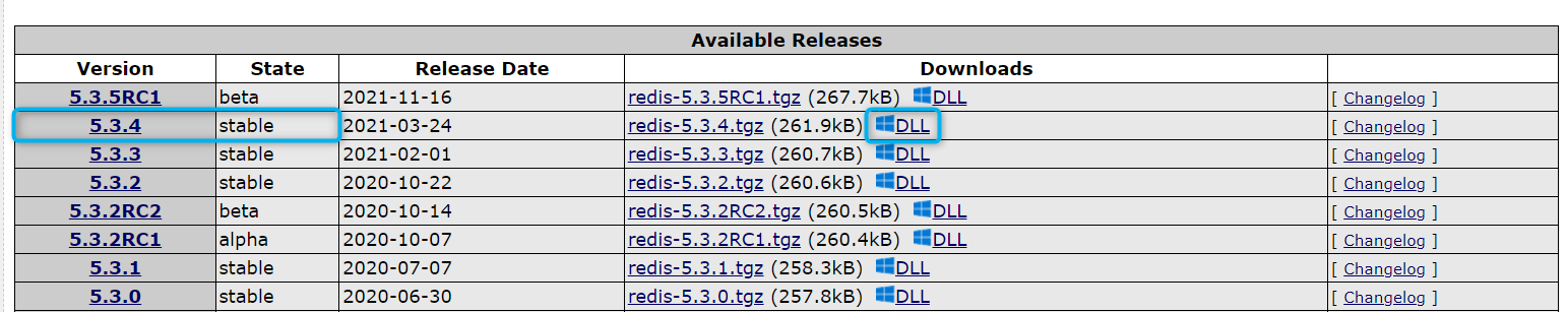 php redis version list
