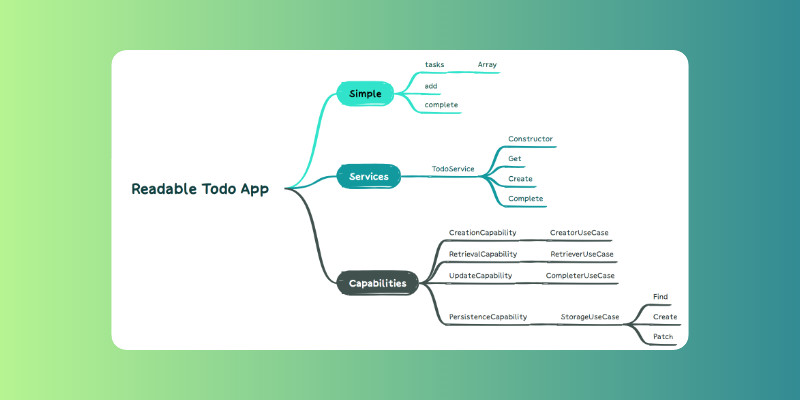 Approaches schema