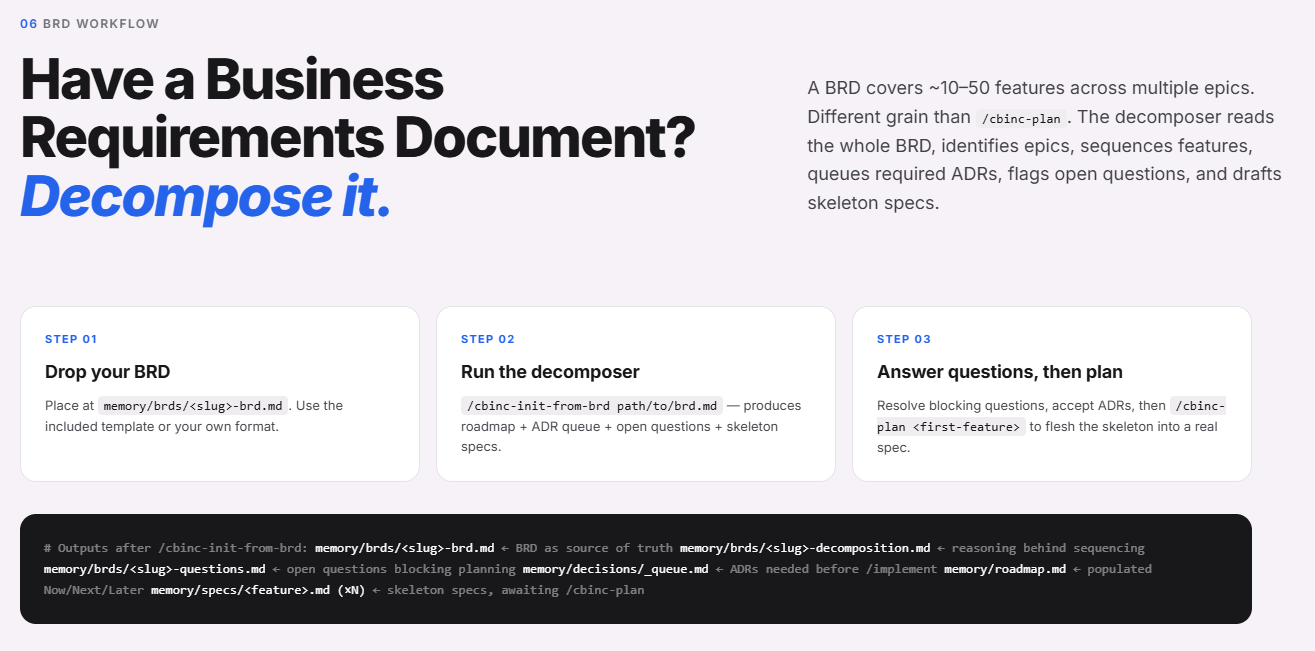 Have a Business Requirements Document? Decompose it.
