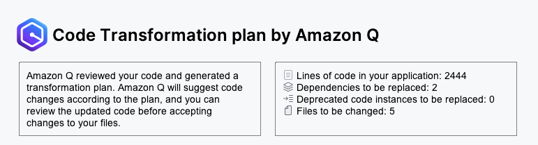 Code Transformation Plan
