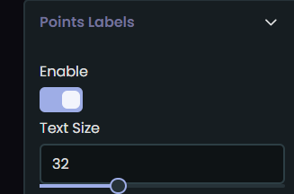 No tooltip or title explaining unit of measurement
