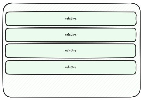 Change all elements to relative position