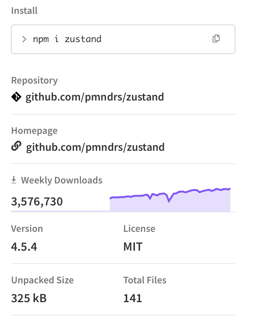 Zustand size in NPM