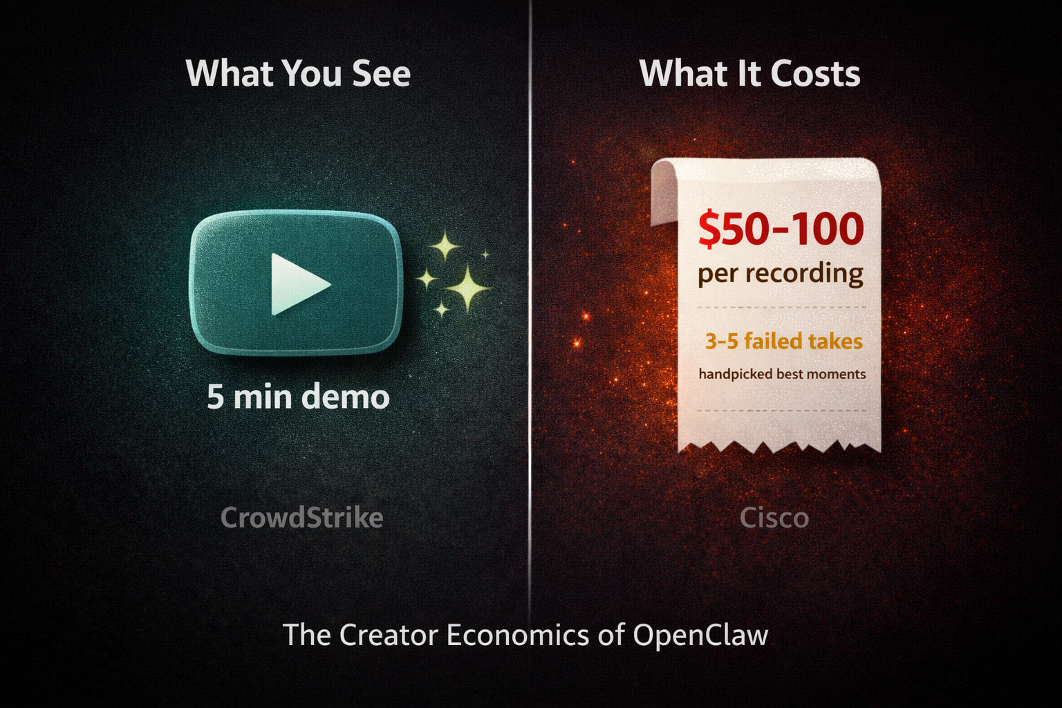 OpenClaw Creator Economy | GLINCKER | GDSKS