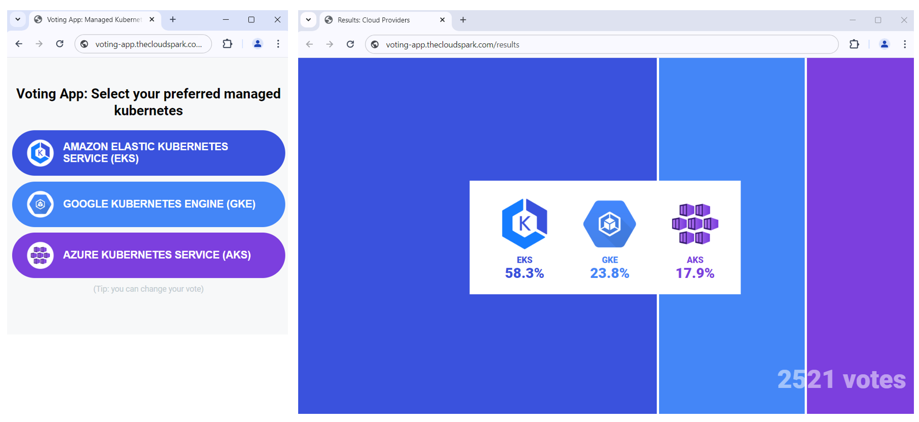 Back2Basics: Vote App