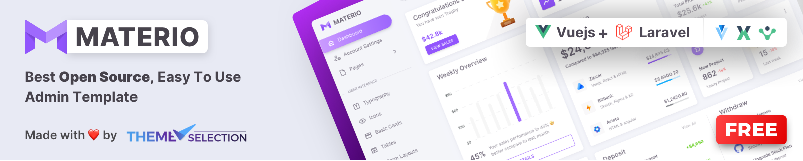 Free VueJS Laravel Admin Template