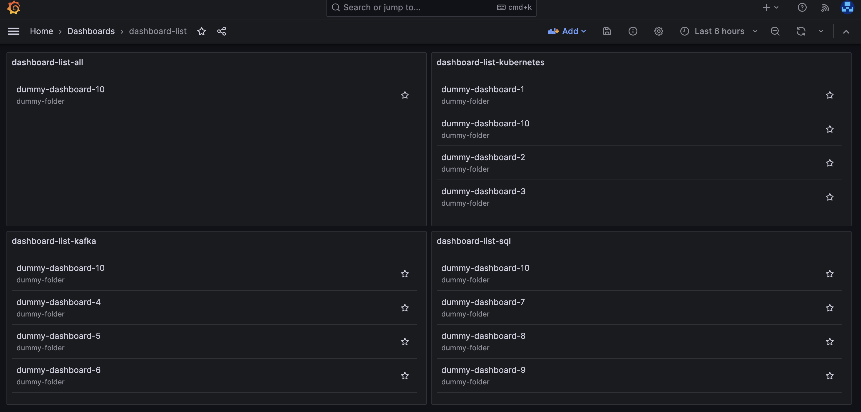 Final dashboard