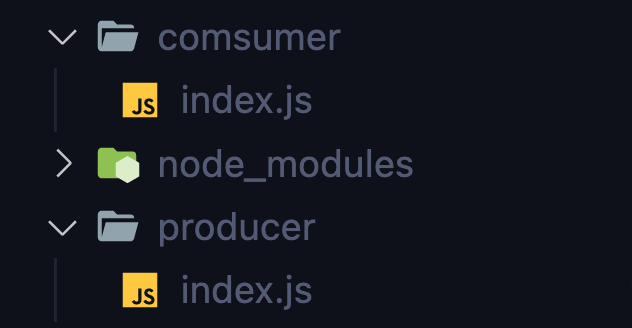 showing index.js files inside each folder