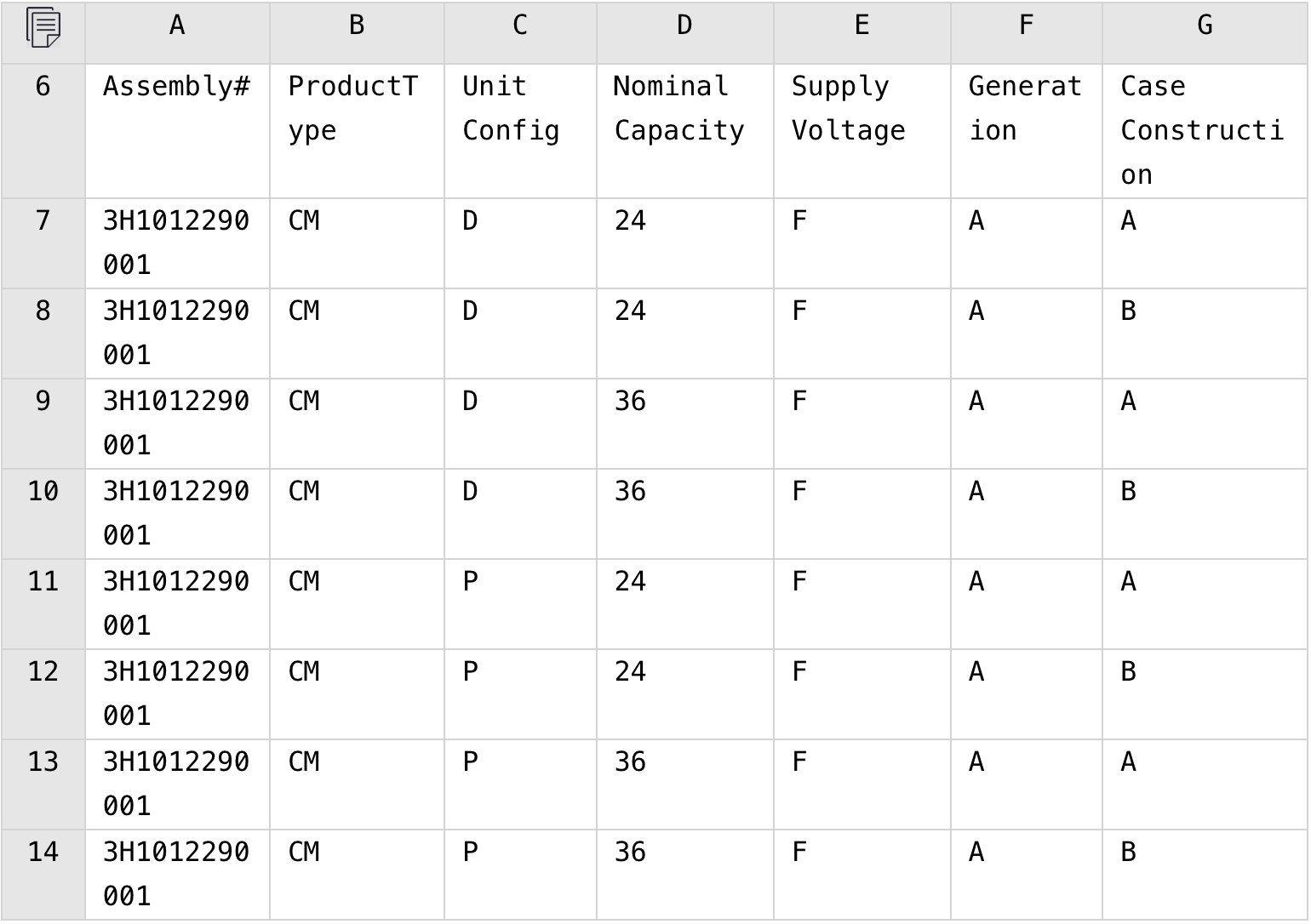 expansion result of the first record