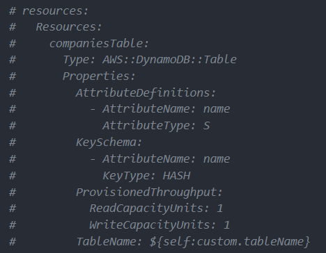 Basic info to create table, just the same as when you create directly from DynamoDB Page