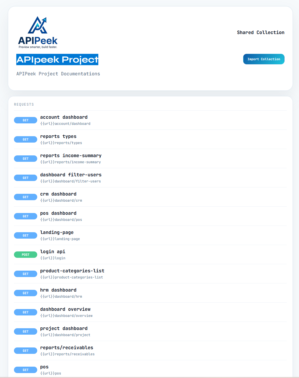 API Peek - api Documentation