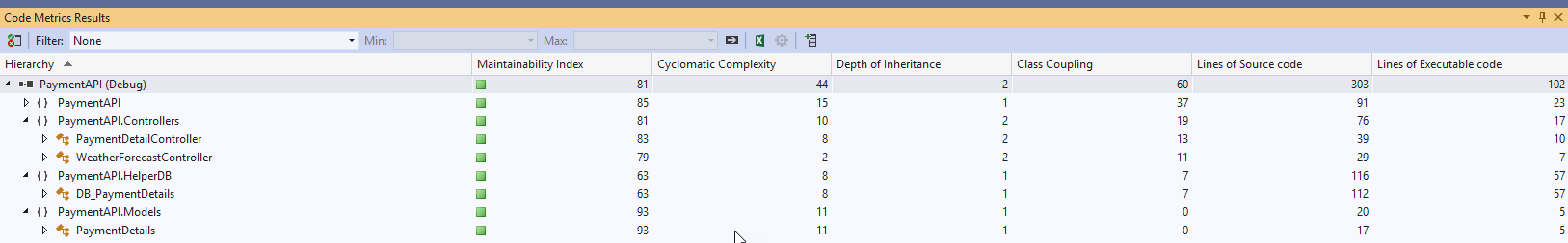 ![Find number of lines of code in a .Net project