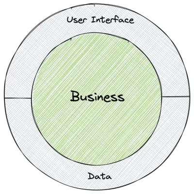 Convertendo o desenho da camada para um primeiro formato da nossa cebola.