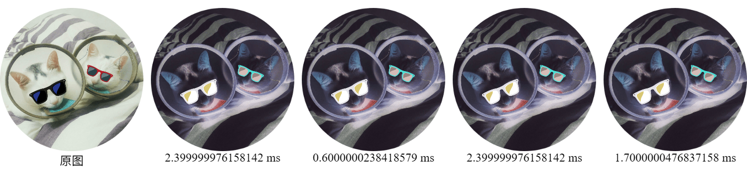 cats