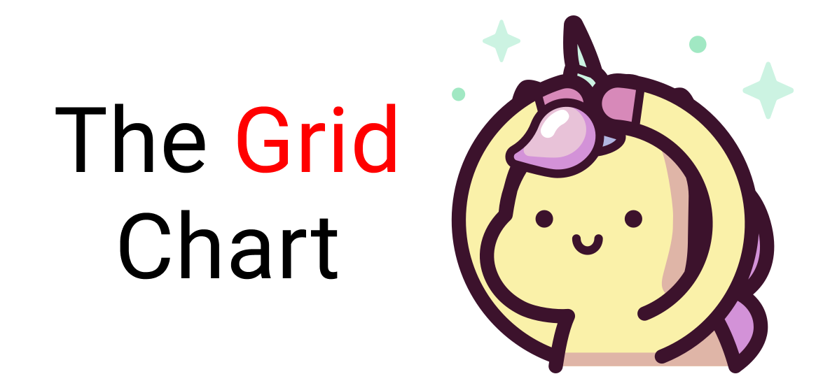 everything-you-need-to-learn-about-css-grids-in-2021