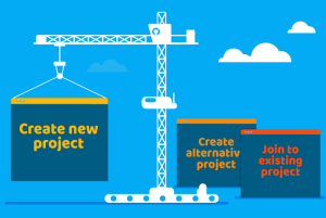 Ways to contribute to opensource