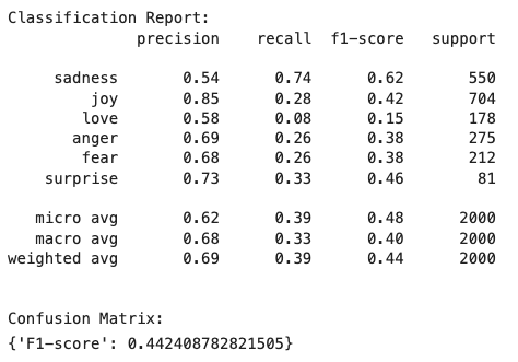 llm_icl_classification_report