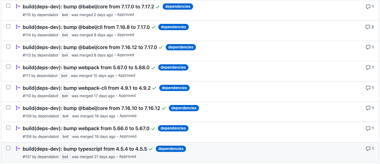 A print from the pull request list page on github