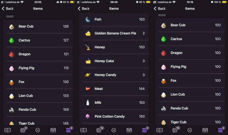 Sold items every day